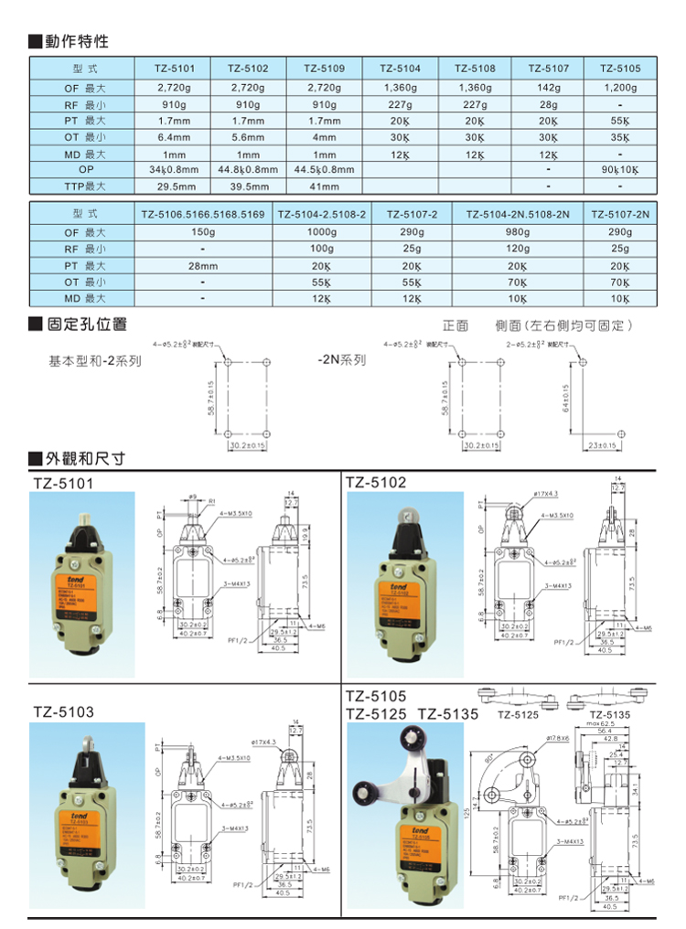 1）TZ行程开关-资料 (1).jpg