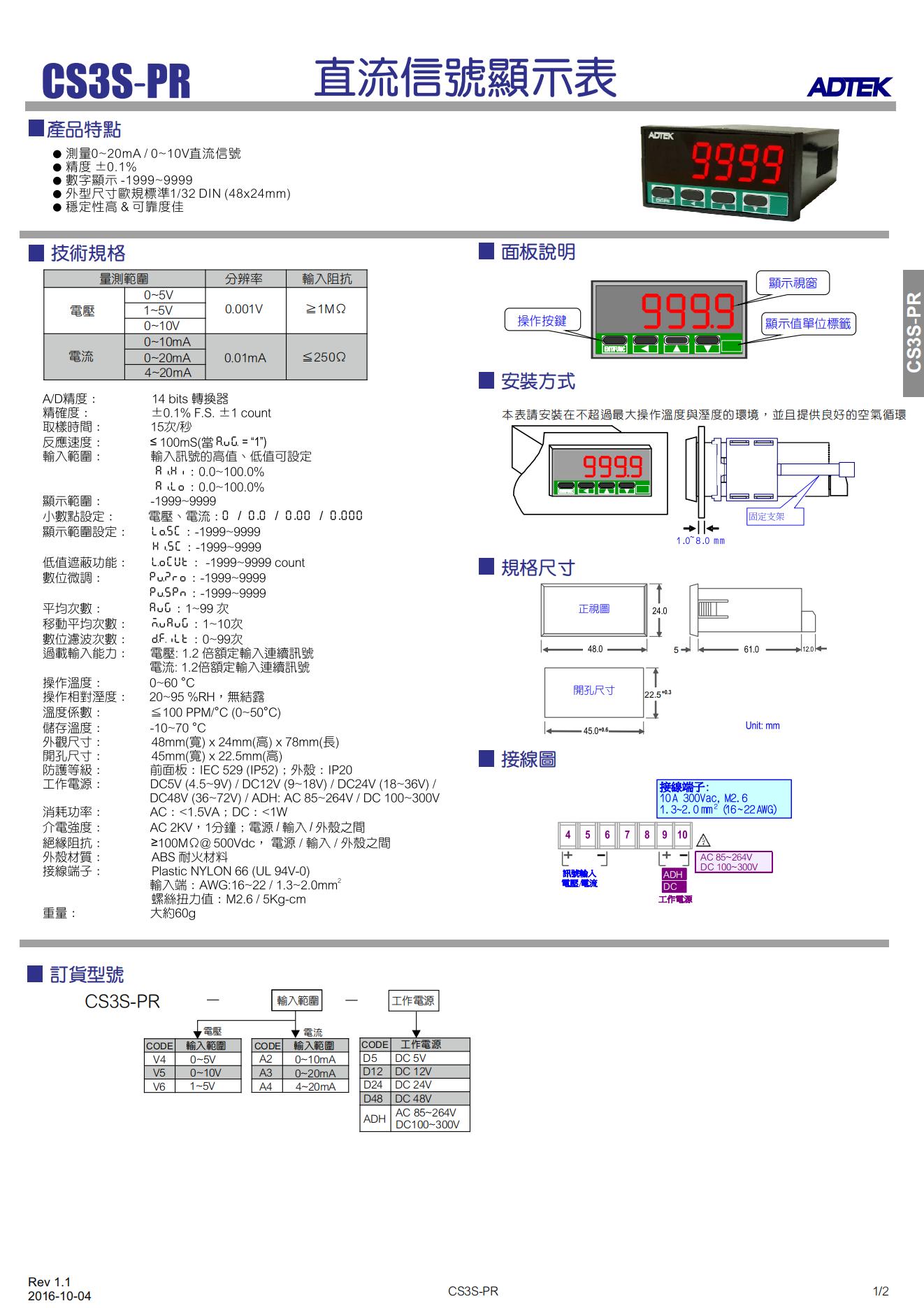 7）CS3S 迷你型4824显示表-资料1_00.jpg