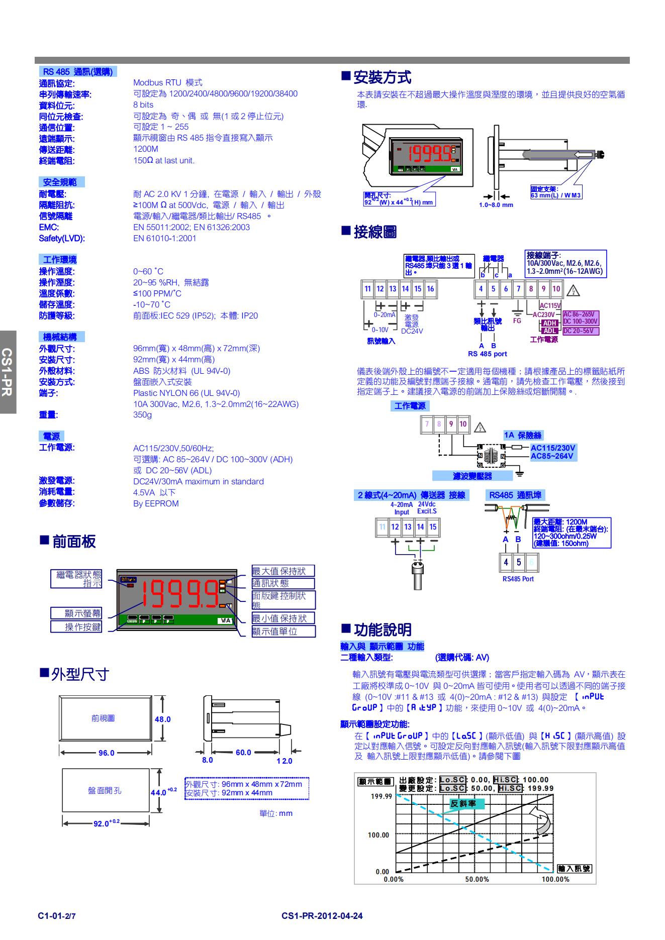 8）CS1 5位显示器-资料1_01.jpg