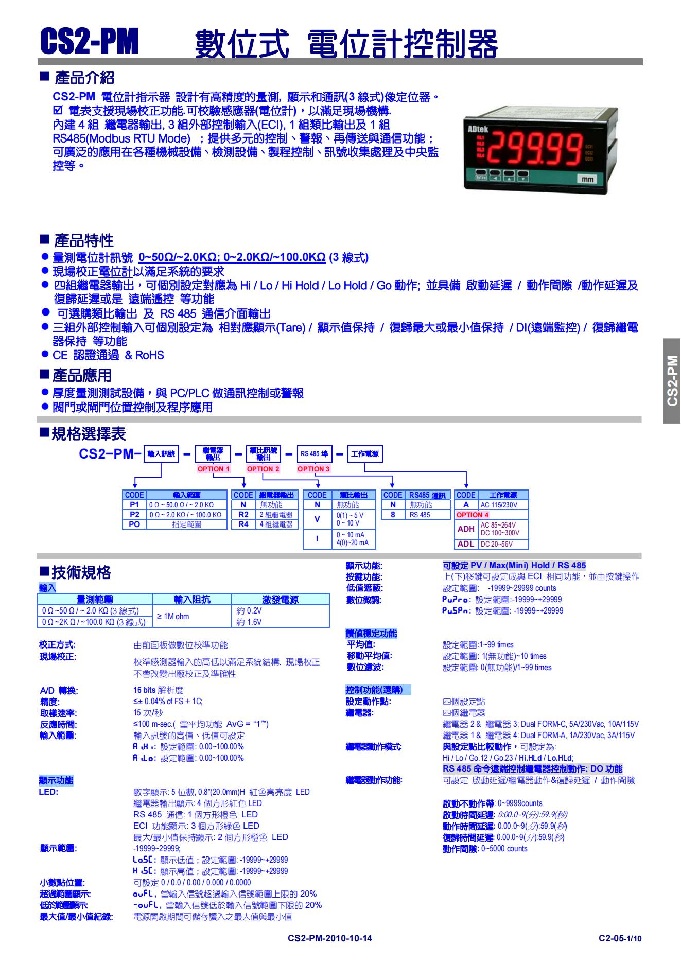 16）CS2系列 5位多功能显示表-资料 (1)_00.jpg