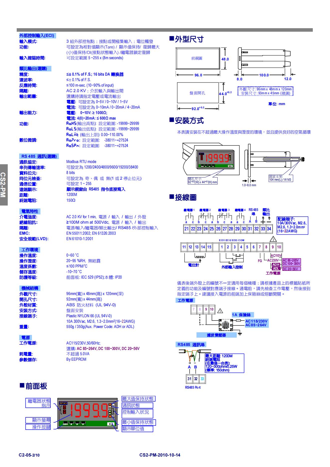 16）CS2系列 5位多功能显示表-资料 (1)_01.jpg