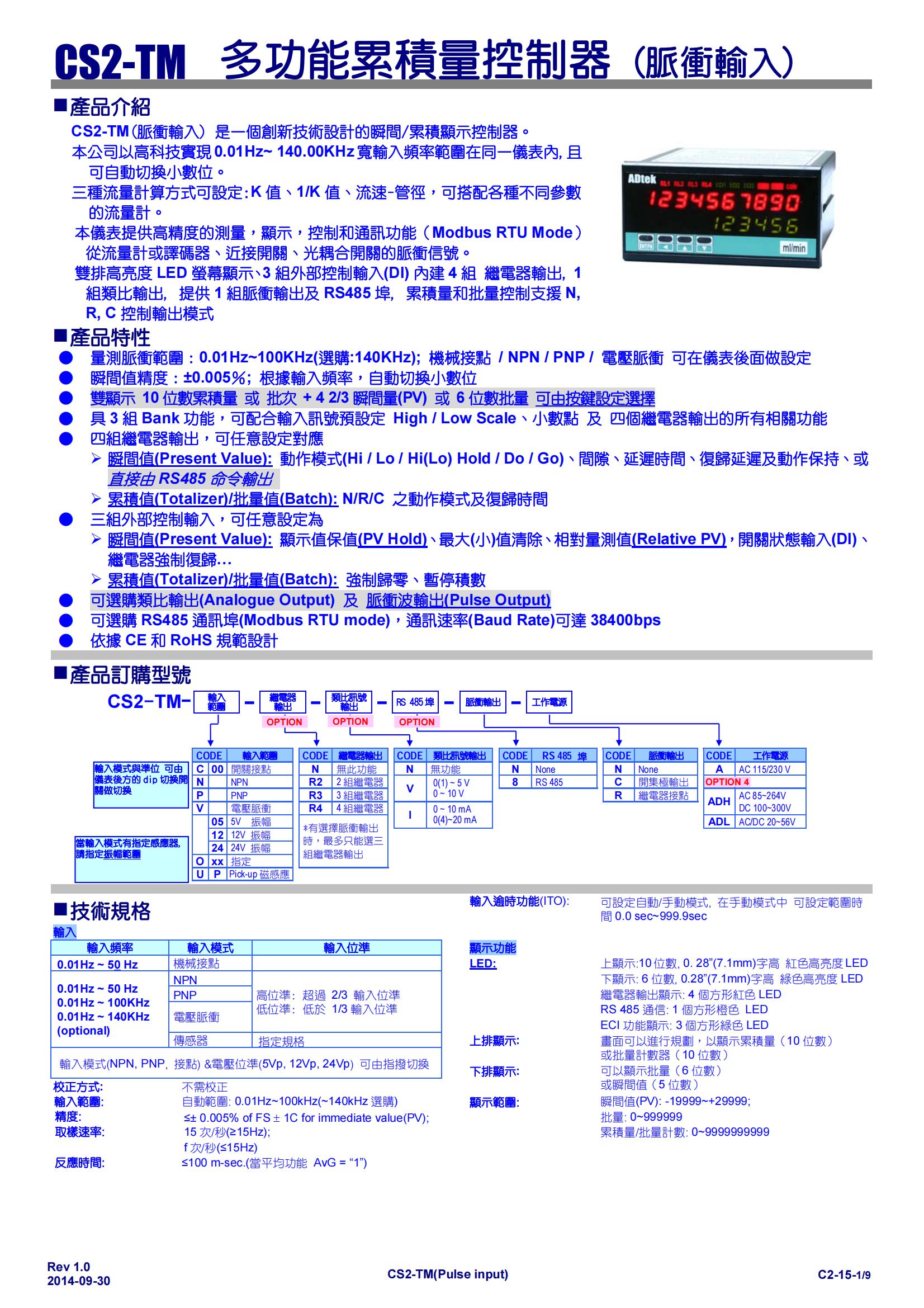 20）CS2-TM多功能累积量控制器(脉冲输入)-资料_00.jpg
