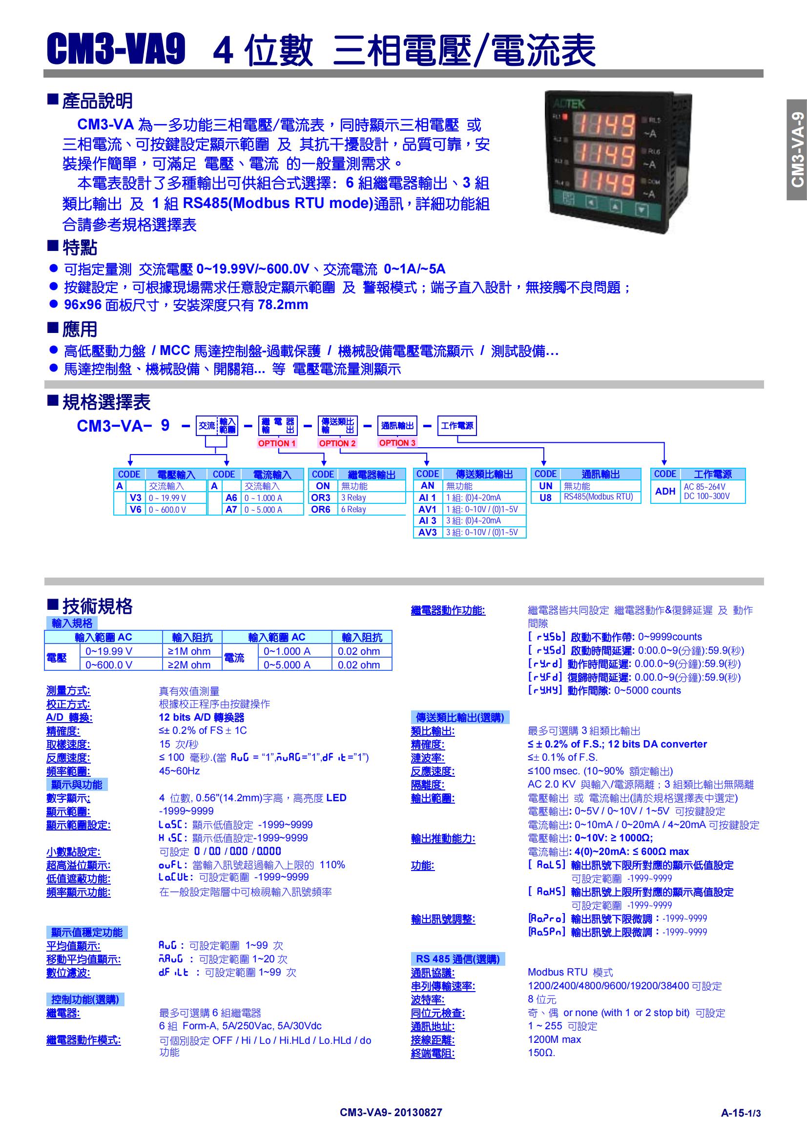 22）CM3外形96三相电压电流表-资料_00.jpg