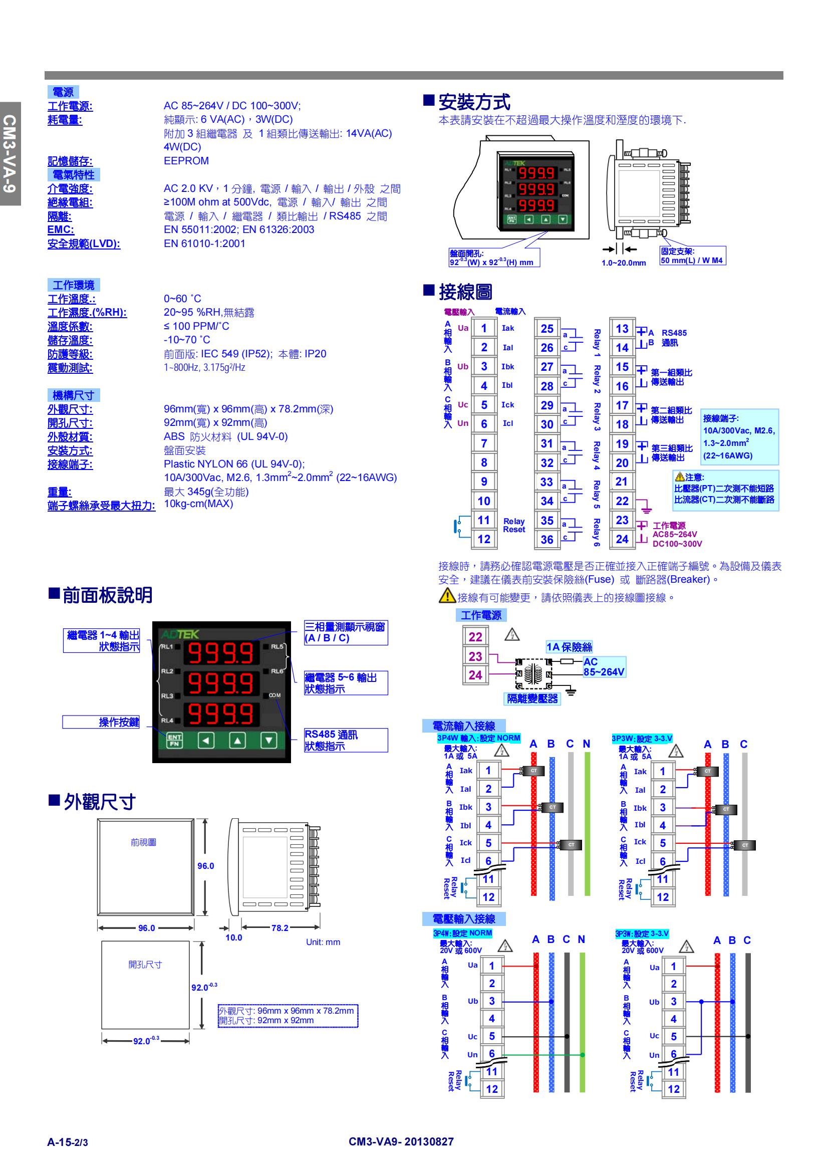 22）CM3外形96三相电压电流表-资料_01.jpg