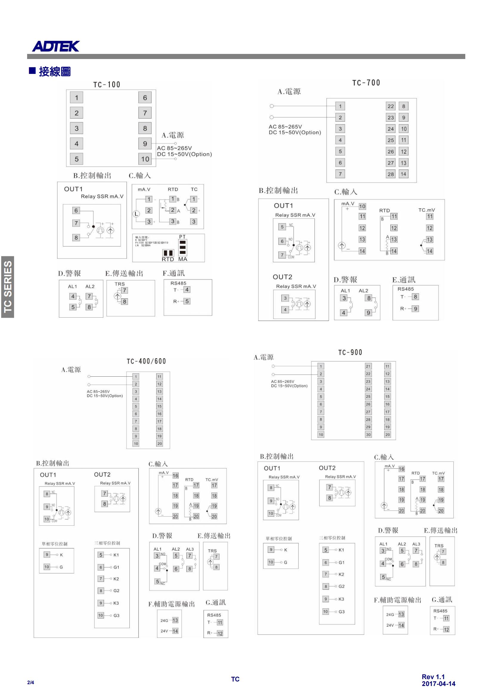 23）TC系列 4位数显PID控制器-资料_01.jpg