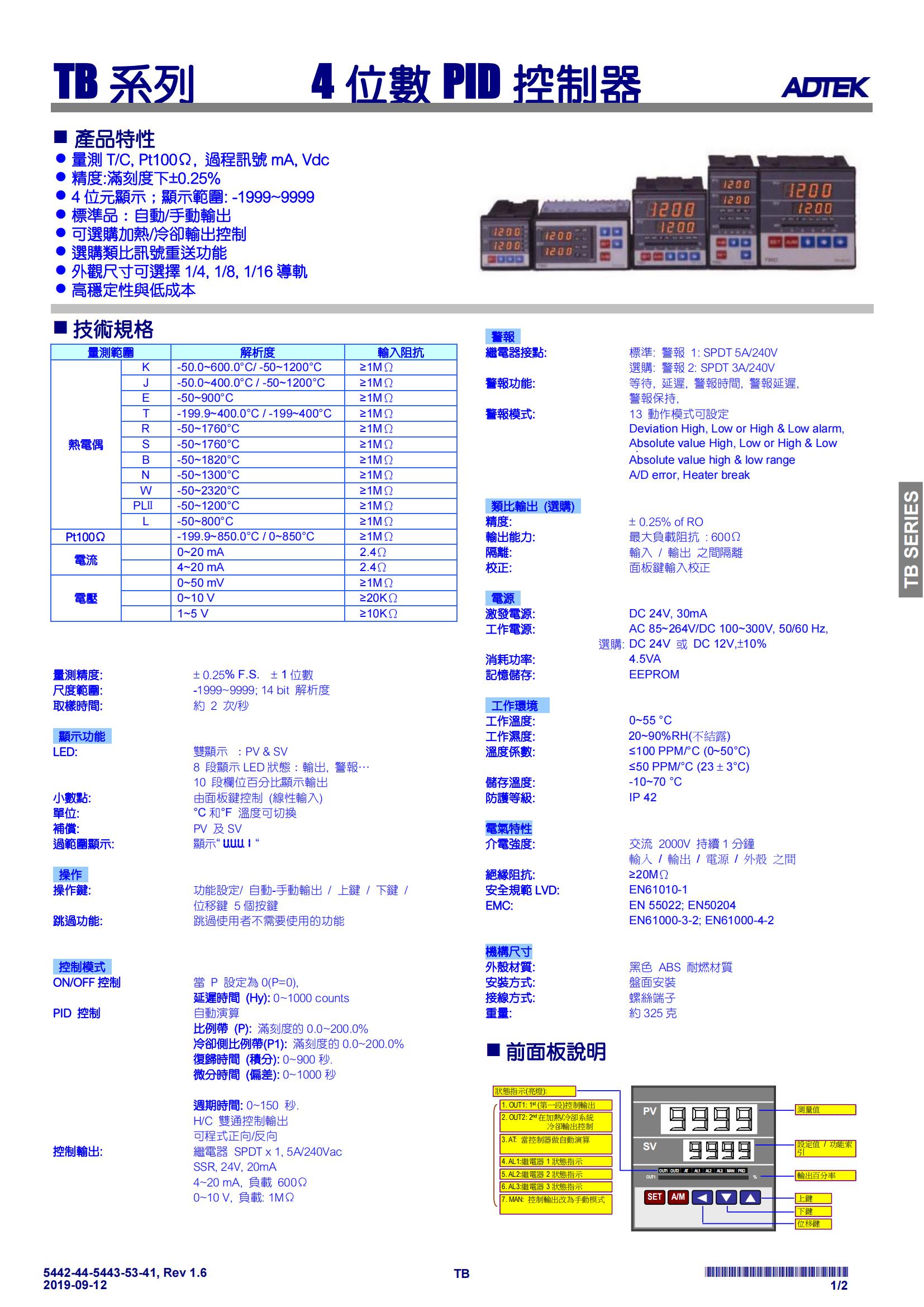 24）TB系列 4位数显PID控制器-资料_00.jpg