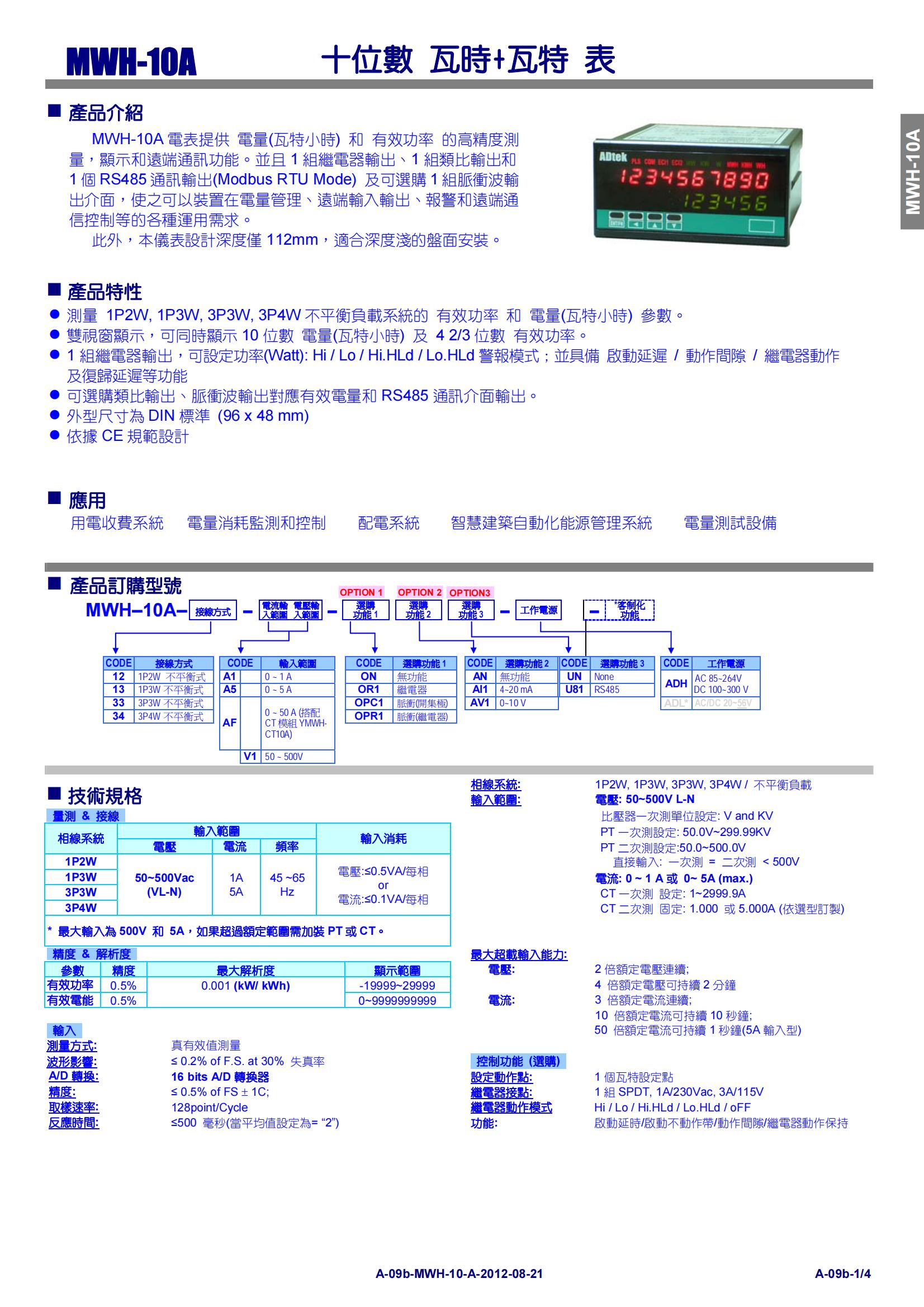 25) MWH-10A瓦时表-资料_00.jpg