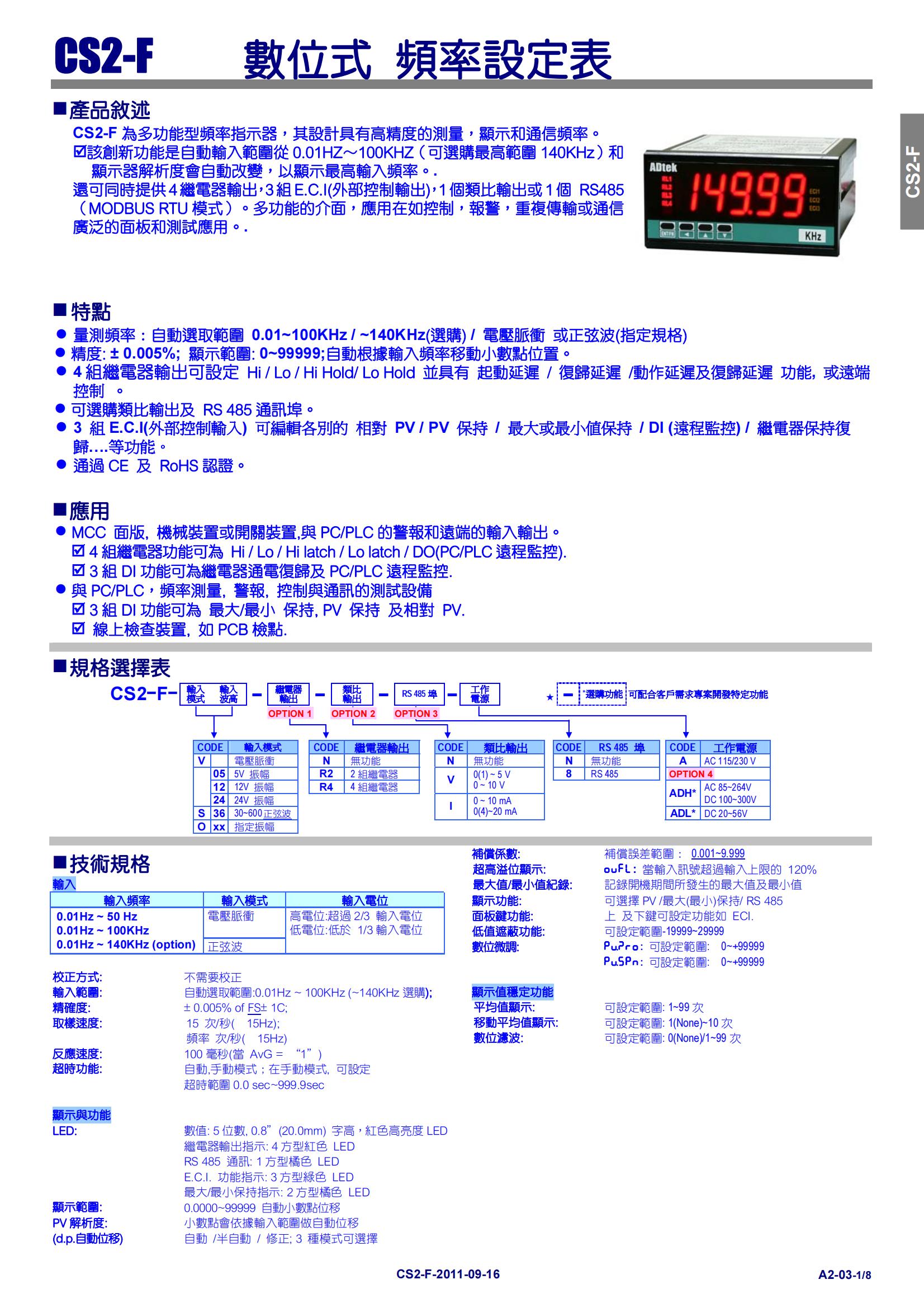 17）CS2系列频率表-资料_00.jpg