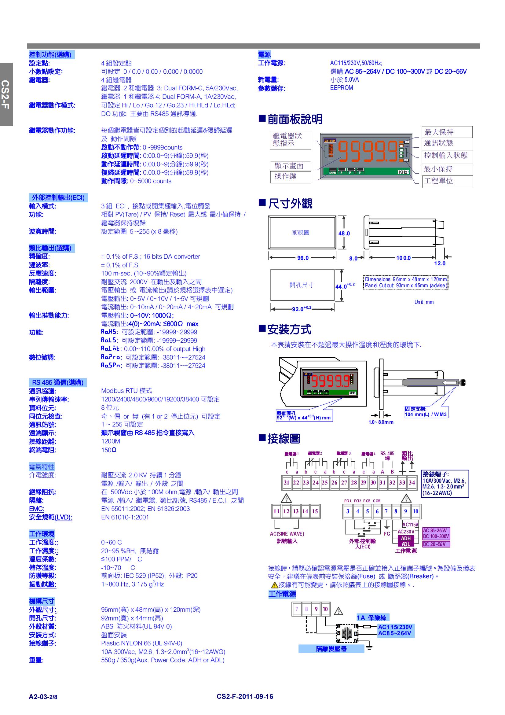 17）CS2系列频率表-资料_01.jpg