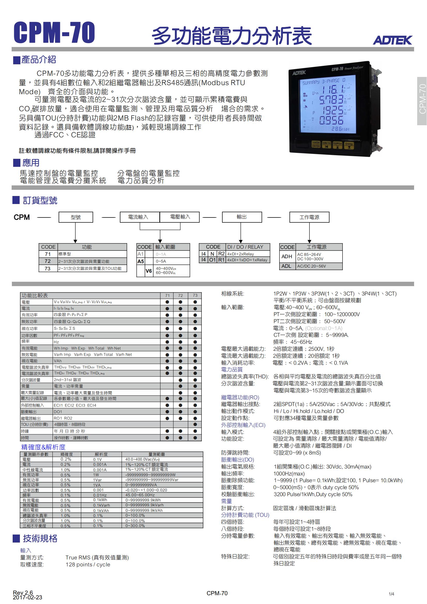 5）CPM-70多功能电表-资料_00.jpg
