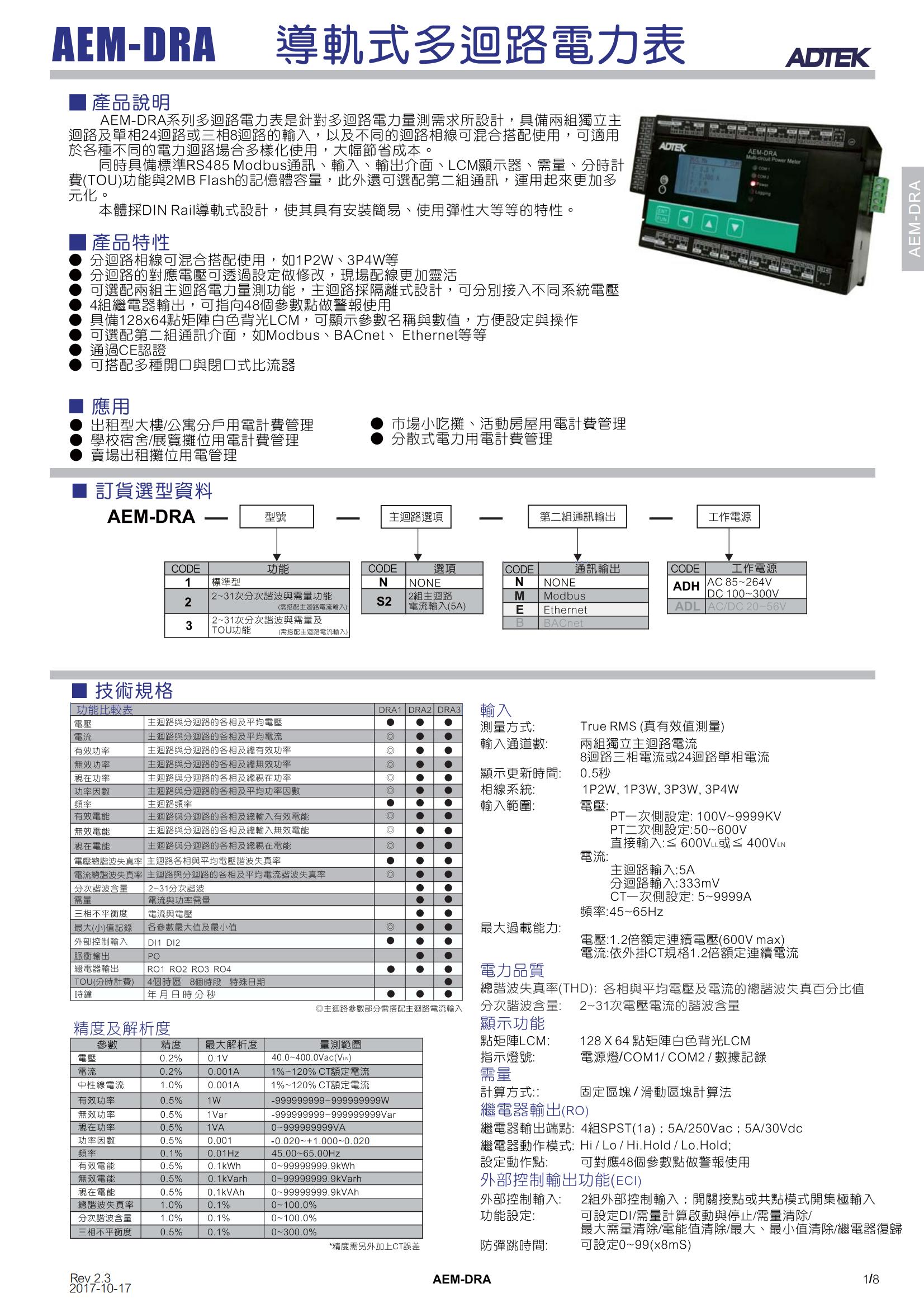 10）AEM-DRA导轨式多回路电表-资料_00.jpg