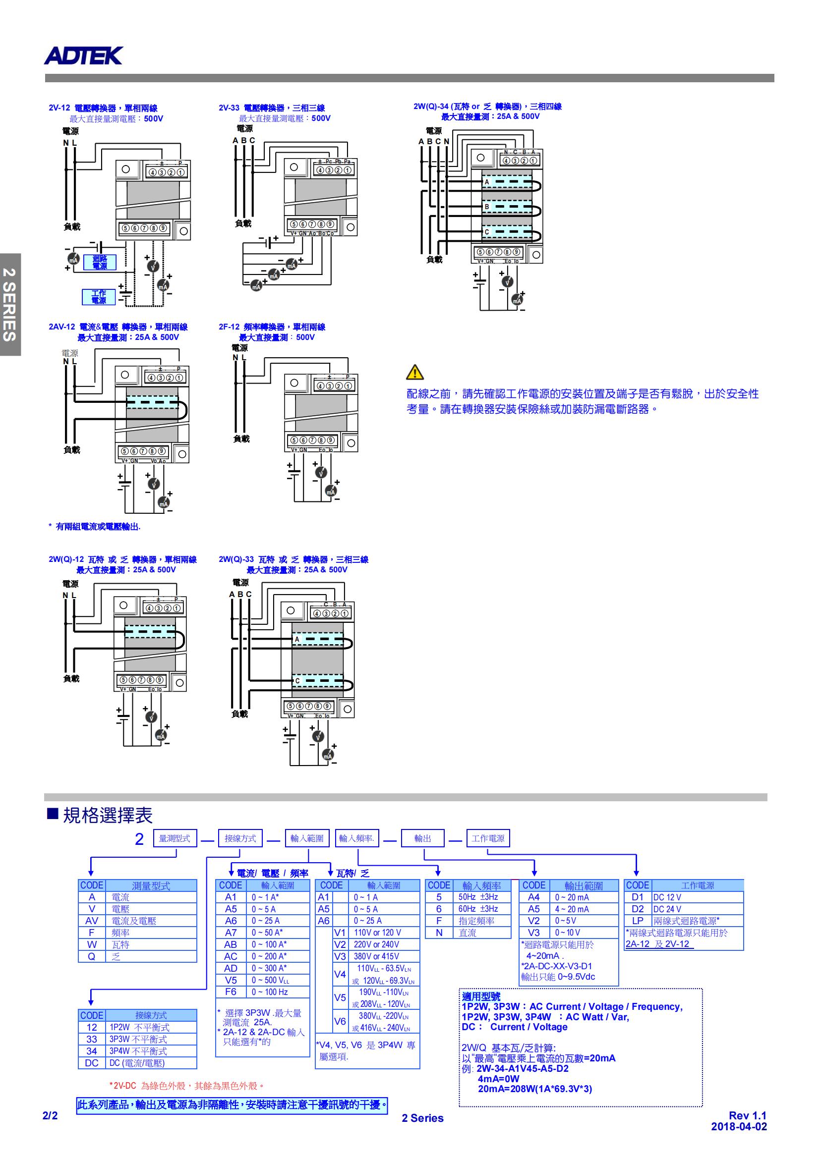 1）2A系列超小电力转换器-资料_01.jpg