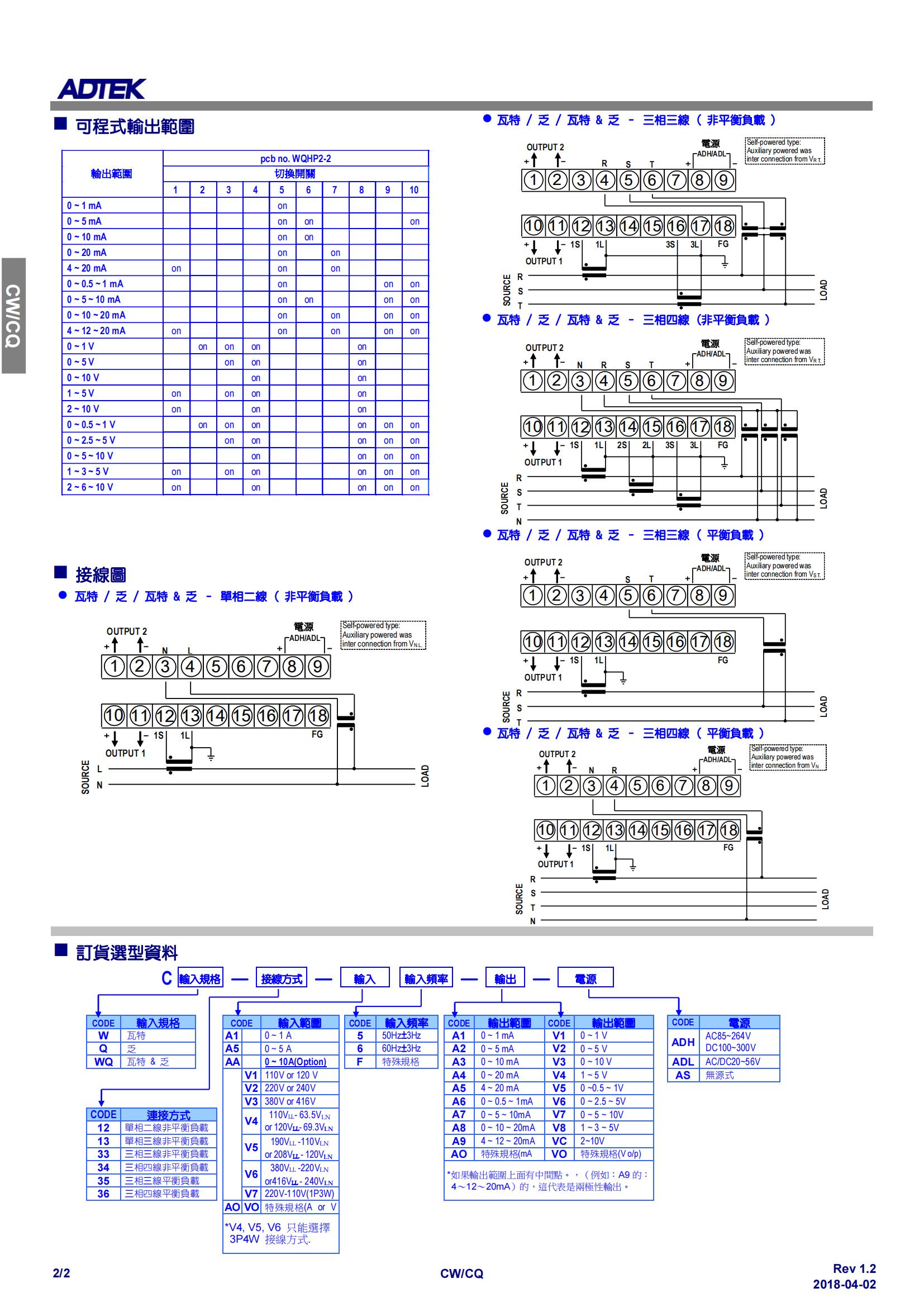 4）CW CQ系列 瓦特 乏转换器-资料_01.jpg