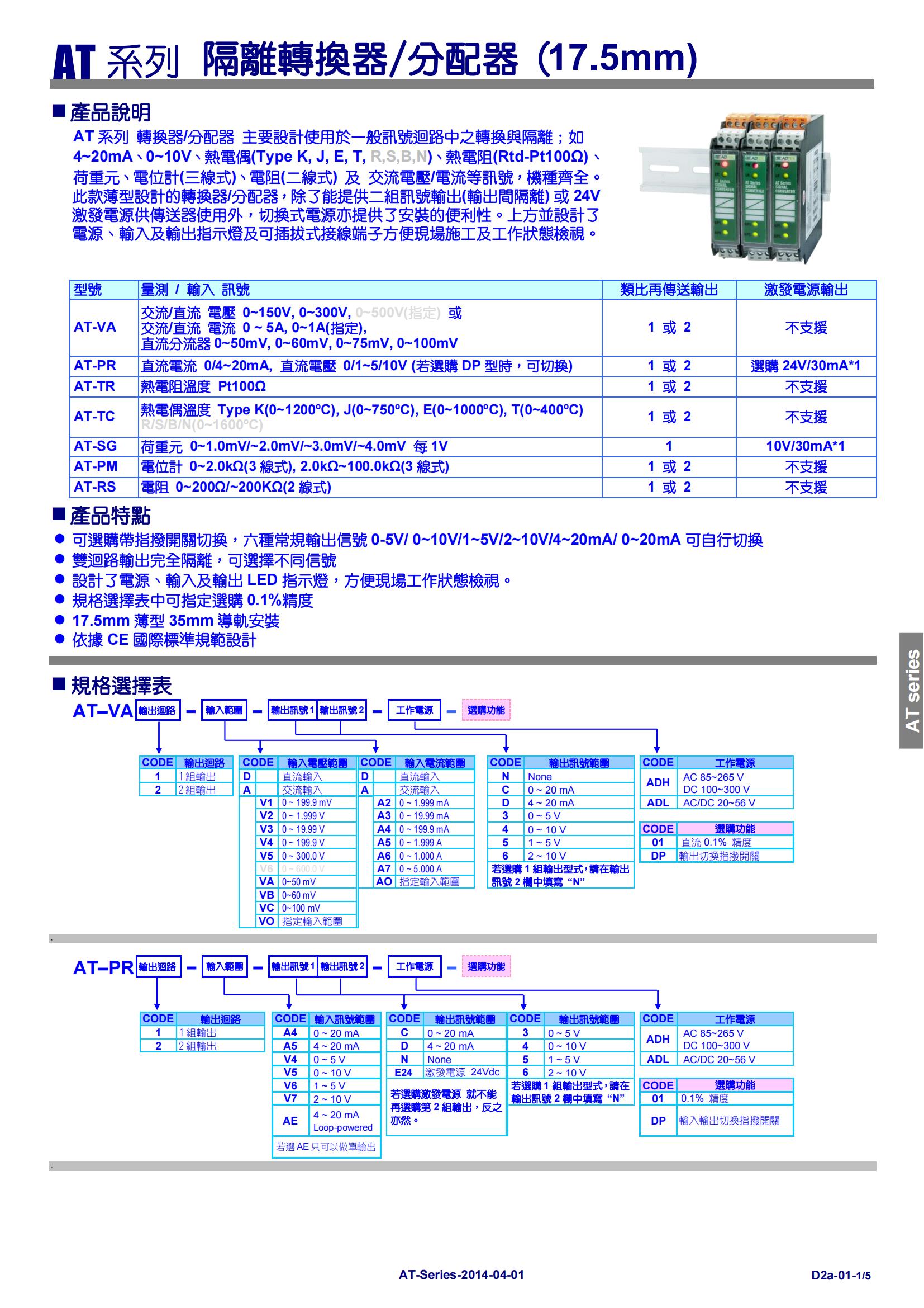 1）AT系列超薄信号隔离转换器-资料_00.jpg