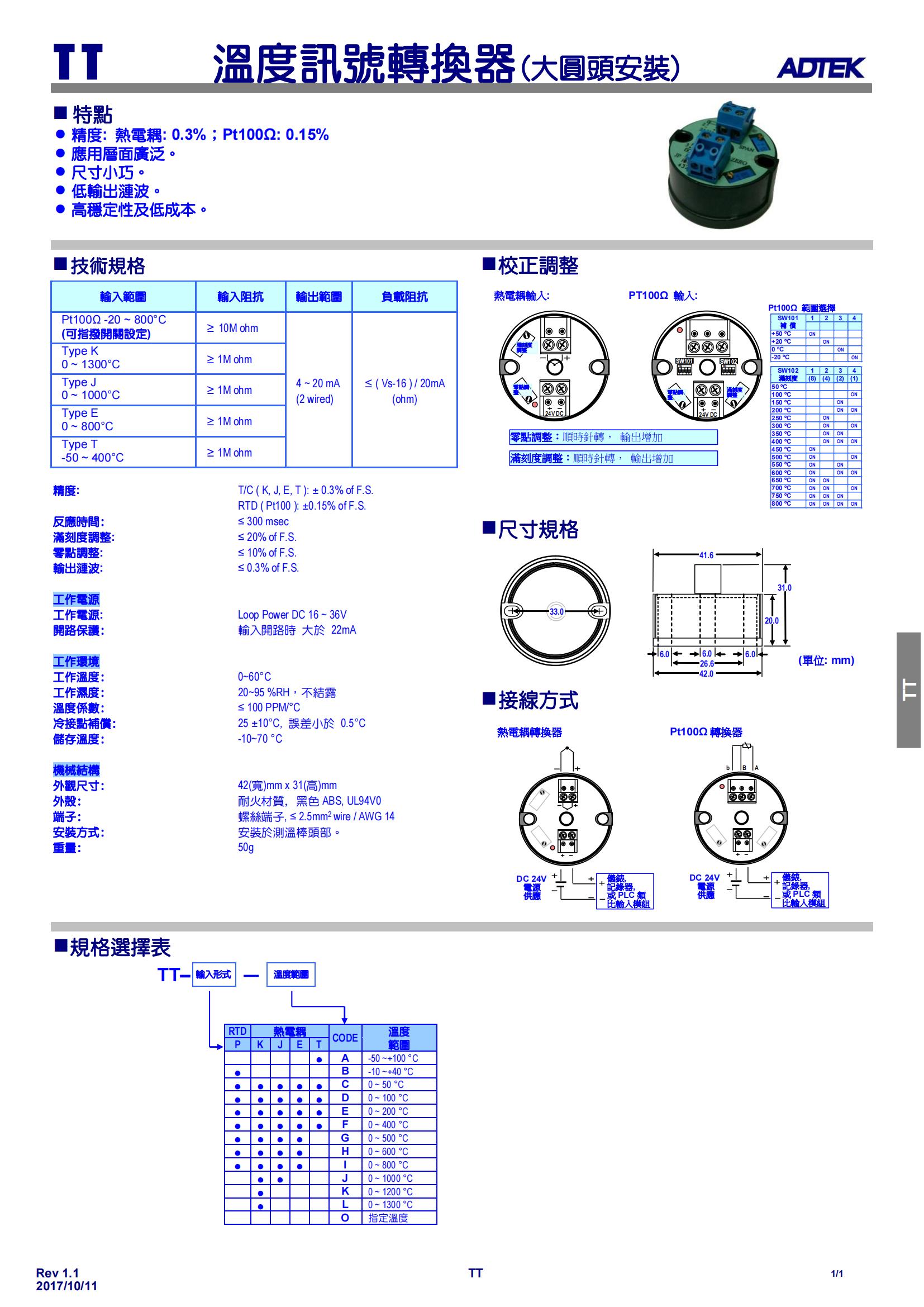 8）TT二线式大圆头信号转换器-资料_00.jpg