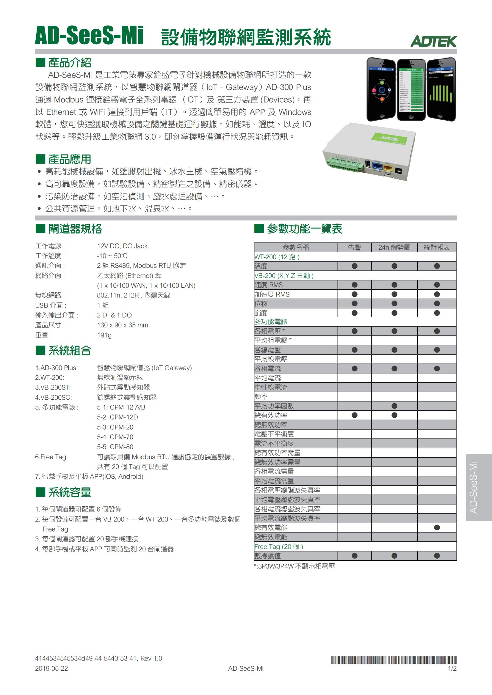 1）AD-SeeS-Mi设备物联网监测系统-资料_00.jpg