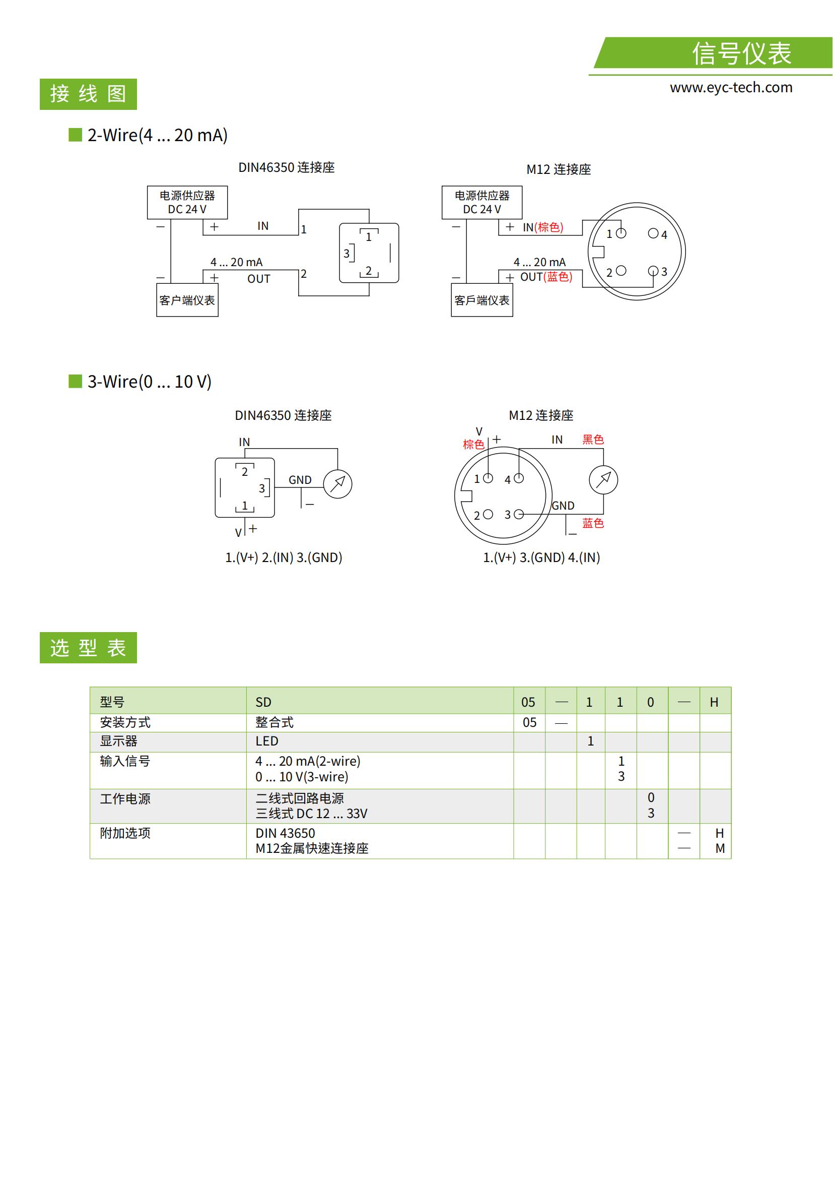 14）SD05整合型信号显示器-资料_02.jpg