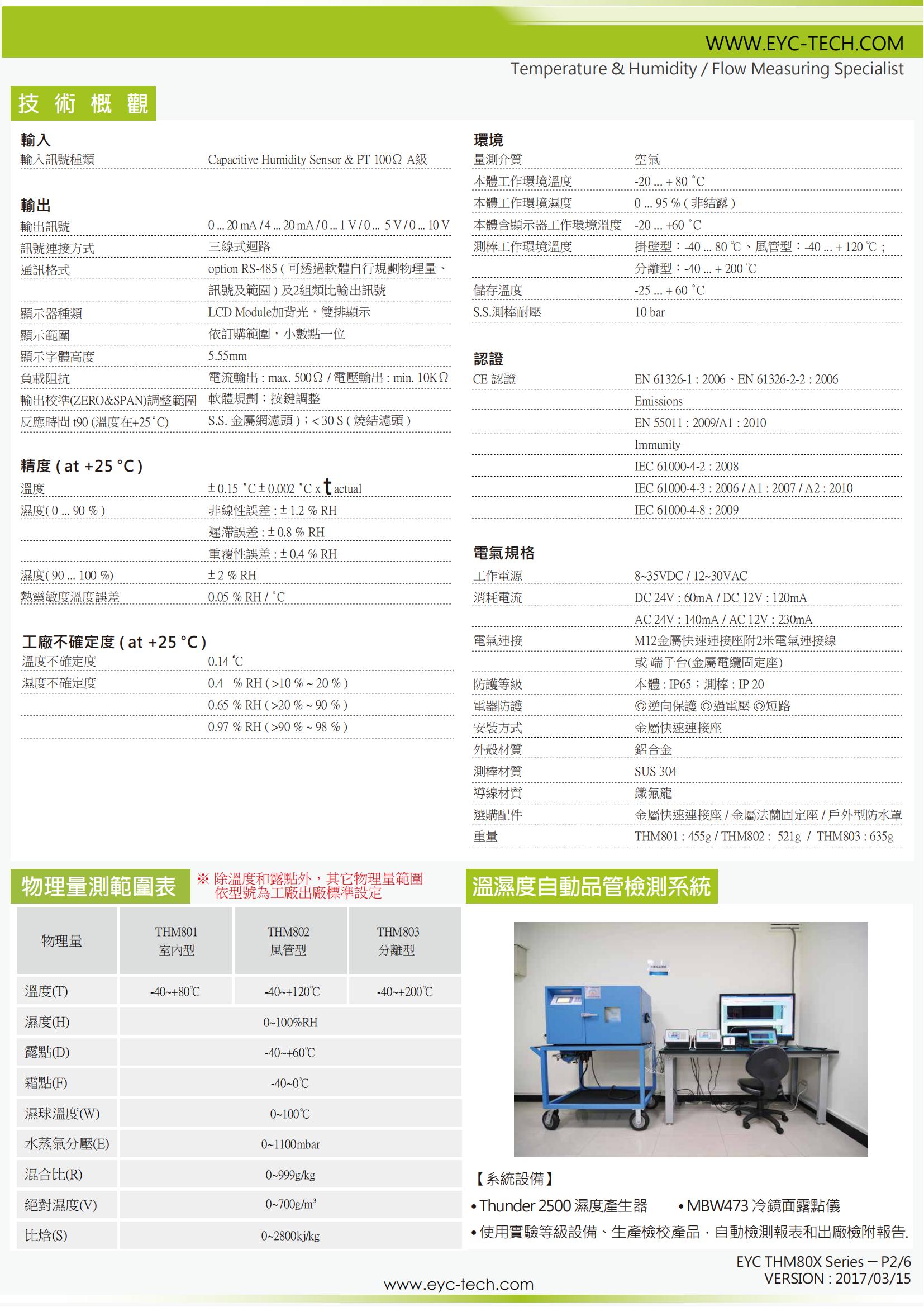 17）THM80X工业级高精度温湿度传送器-资料_01.jpg