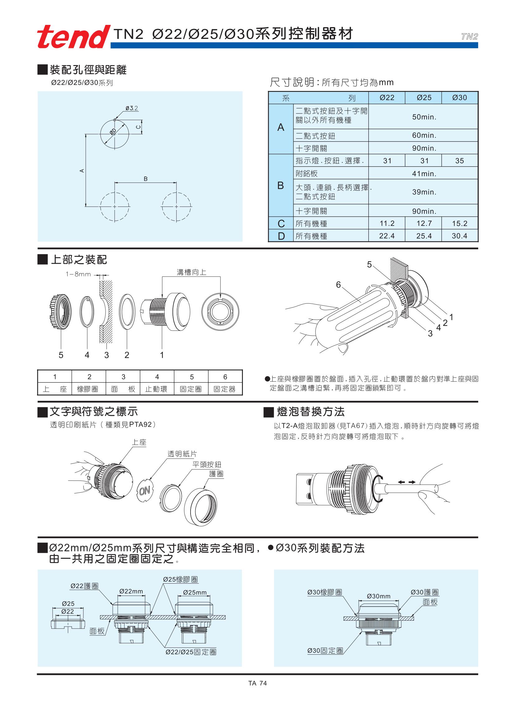 2）TN2按钮-资料_01.jpg