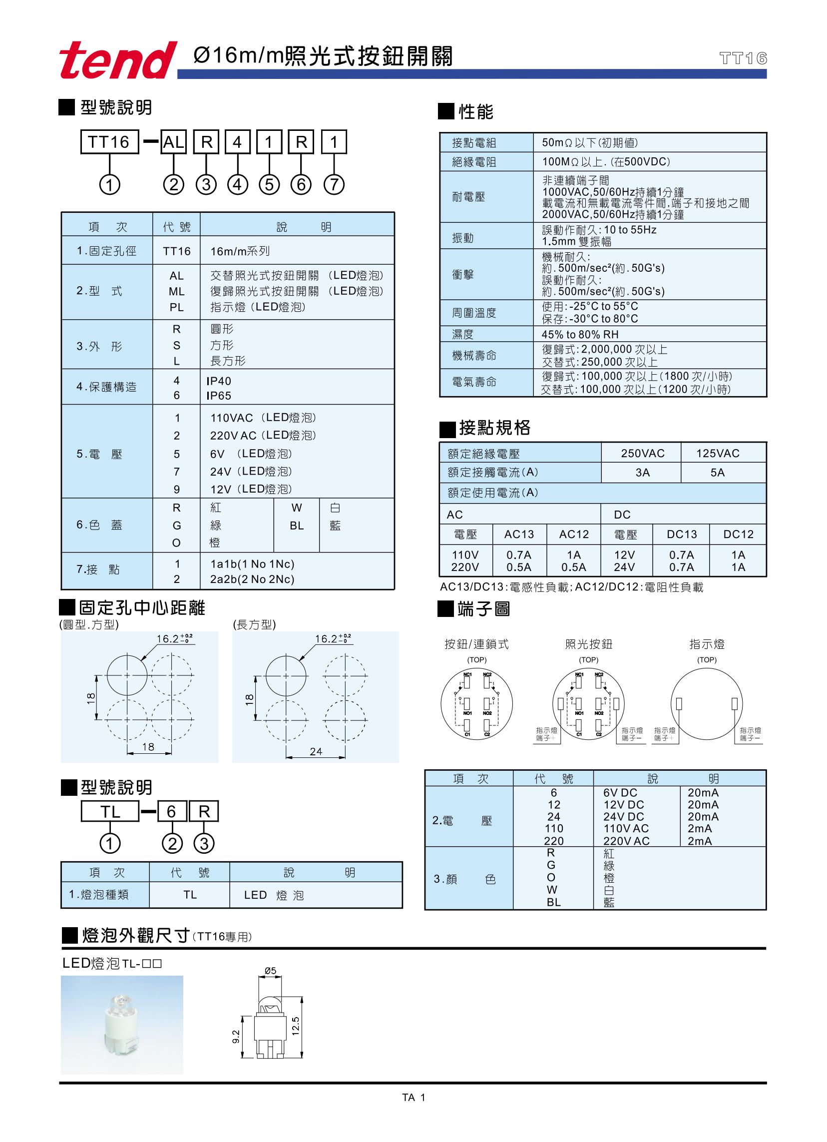 9）TT16经济按钮开关-资料_00.jpg